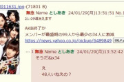 【悲報】AKB終了か メンバーが最盛期の99人から最少の34人に激減。来年には25人に