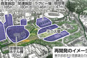 【速報】明治神宮外苑再開発問題　ユネスコの諮問機関イコモスが『ヘリテージアラート発令』小池都知事どうする