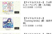 【デレステ】14平米にスーベニアは今年最強ソロ曲でええやろ？?逆に今年ワーストソングは？