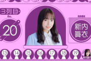【乃木坂46】新内眞衣『27thシングル』12作連続で選抜入り。2期生唯一の選抜メンバーへ・・・