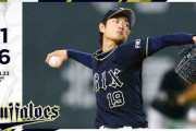 04.23 B6-1F また快勝！山岡が試合を作り、モヤが先制弾！紅林もタイムリーを打ちラオウは猛打賞と強さを北の大地で披露する！