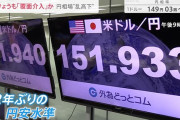 金融のプロが「1ドル500円になる」と断言ｗｗｗ