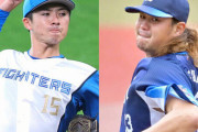 【メジャー挑戦】髙橋光成(西)←0.84　上沢直之(日)←0.71