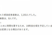 大阪府、新たに１１５３人新型コロナウイルスに感染確認（２０２１年４月２０日）