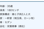 あれれ？日本より一人当たりGDPが多いってホルホルしてなかったっけ？　～　自殺率も出生率も世界最悪の国・韓国、憧れはクレしんの野原ひろし