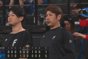 【日本ハム対オリックス22回戦】日本ハムが５－１でオリックスに連勝！４連勝で今季最多の貯金１５！万波V打！マル特大１３号！加藤貴はキャリアハイ９勝目！オリックス曽谷は１０敗目