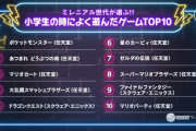 ミレニアル世代が選ぶ!!「小学生の時によく遊んだゲームTOP10」