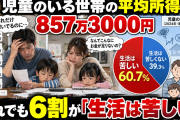 👦👧児童のいる世帯の平均所得「857万3000円」でも6割が「生活は苦しい」