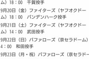 ソフトバンク・工藤監督、千賀高橋を2週連続中4日で登板させる