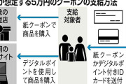 18歳以下の5万円分クーポン、デジタルと紙の2通りで