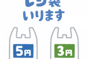 【悲報】レジ袋有料化、ただのスーパー利用税に成り下がる