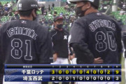 2021年シーズンの12球団の監督コーチチームスタッフで打線組んだ