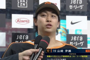 山崎伊織（巨） 5試合4勝0敗　防御率0.00　35回32奪三振 与四死球4