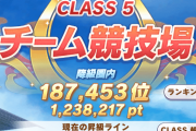 【ウマ娘】そろそろCLASS7実装も近い？「CLASS5も爆上がりしててワロタ」