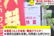 【愛媛】パチンコ店「キスケPAO」グループの従業員14人が会食・職場クラスターと認定　関係する県内の6店舗を休業
