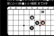 【悲報】HUNTER×HUNTERの軍儀、「たった9手で先手必勝」と解明されてしまう