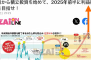 ビットコイン　来年までに15万ドルへｗｗｗｗｗｗｗｗ