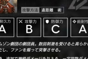 【アークナイツ】ルシアン君ステージの右の奴らってどうやって倒すのが常道なんだ？