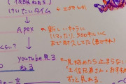 エルフのえるさん、生活リズム絶賛崩壊中【にじさんじ】
