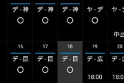 (*^⑥^*)8月の横浜、ガチで強すぎる
