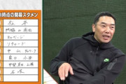 巨人阿部監督「現時点では１番・松本剛。４番・リチャード」