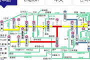 【速報】京王線調布駅でで放火無差別殺人を狙ったテロ発生 【現場Twitter多数】