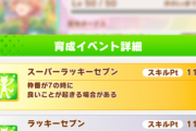 【ウマ娘】SSRフクキタルの評価は難しいなこれ