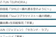 FNS歌謡祭タイムテーブル発表！AKBは22時頃から出演！