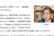 日本の国民負担率47.5%…一揆が起きた｢江戸時代｣の年貢に匹敵ｗｗｗｗｗｗｗｗｗｗｗ