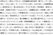【朗報】ももクロさん、紅白の裏で独自の紅白開催。出演者が本場を超えてると話題に