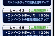 【パワプロアプリ】PSR［ブラマジ］杏子は技術ボーナスなんか・・・次の環境で活躍か