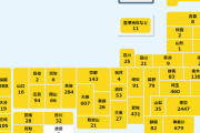 【国内感染】新型コロナ、7570人感染確認