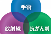がん治療に少し詳しいけど何か質問ある？