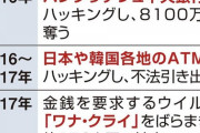 北朝鮮サイバー工作が「強盗」にシフト　違法収益は年間１千億円