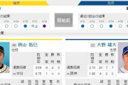 【虎実況】阪神 対 中日（甲子園）[8/29]18:00～