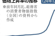 政府「米の品薄は業者が隠してるのが原因だわ😁」