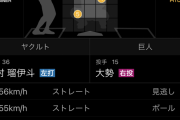 【悲報】読売巨人軍さん、大勢でヤクルトのルーキーを虐めてしまう……