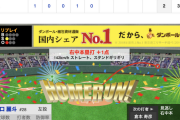 【動画】<巨人×DeNA 17回戦> 先発･田口、ロペス･ソトに2者連続HR…逆転を許す【巨2-5De】