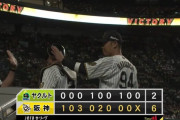 【阪神対ヤクルト25回戦】阪神が６－２でヤクルトに勝利し最終戦を快勝締め！佐藤輝明40HR＆100打点ダブル達成！村上は３冠確実！引退原口は代打で中飛！