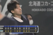 【日本ハム対オリックス9回戦】日本ハムが７－３でオリックスに勝利し今季初三連勝！杉浦が８回途中１失点で３勝目！オリックスは４連敗、山崎福が４回途中７失点ＫＯ