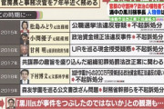 【検察庁法改正】ひるおび「黒川検事長が不起訴にした事件」→パヨ「安倍政権の閣僚が多い」