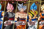 【朗報】ドラゴンボールの格ゲー、使用キャラランキングTOP5が公開される