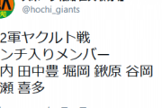 【緊急事態】巨人の二軍の選手が足らなくなる