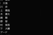【プロスピA】今年はあんまり試合に出てない選手はノミネート外になってるだけマシやな
