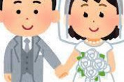 【速報】ナイナイ岡村隆史、結婚していた！