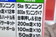 【画像】井上尚弥のスタミナ強化メニュー、ヤバいｗｗｗ