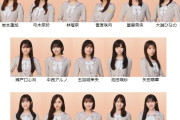 【リーク】42ndフォーメーション
