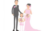 連れ子再婚なんてよっぽどの覚悟がなきゃしちゃダメだね　子供たちの財布兼ATMになってもいいと思う男じゃなきゃ結婚しちゃダメだわ
