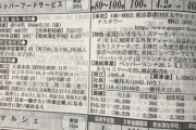 【恐怖画像】いきなりステーキの離職率、流石に地獄すぎるwwwwwwww