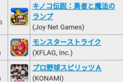 【パズドラ】セルラン実質1位浮上！480円ガチャ爆売れワロタwwww